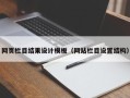 玉环网页栏目结果设计模板（网站栏目设置结构）