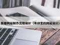 玉环有趣网站制作流程设计（有创意的网站设计）